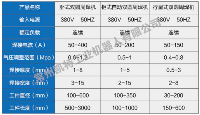 口袋牛店APP-助力体育赛事服务数字化 让赛事运营更单一
