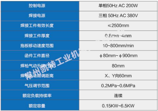 202203211750207648 口袋牛店APP-助力体育赛事服务数字化 让赛事运营更单一