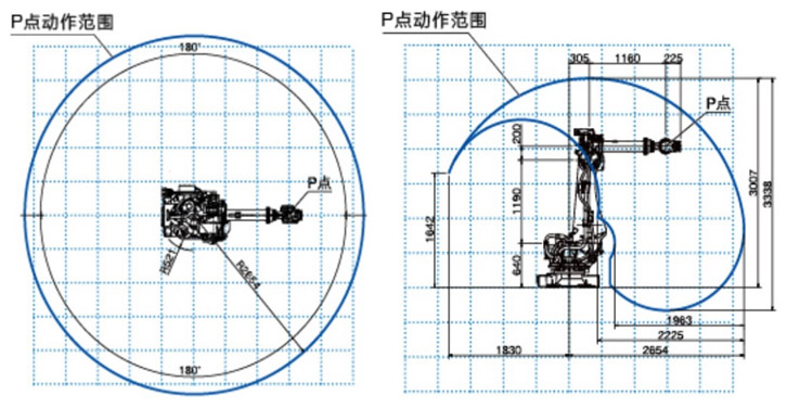 口袋牛店APP-助力体育赛事服务数字化 让赛事运营更单一