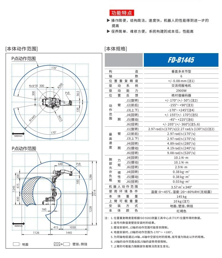 口袋牛店APP-助力体育赛事服务数字化 让赛事运营更单一